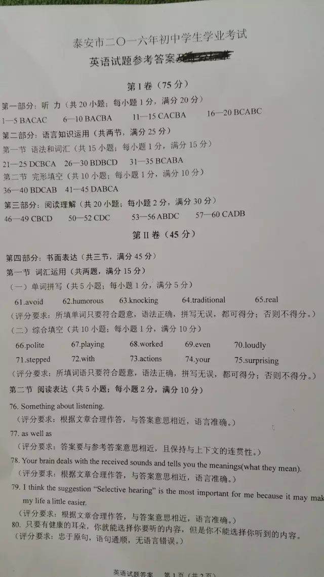 2016年山東泰安中考英語真題試題及答案（圖片版）12