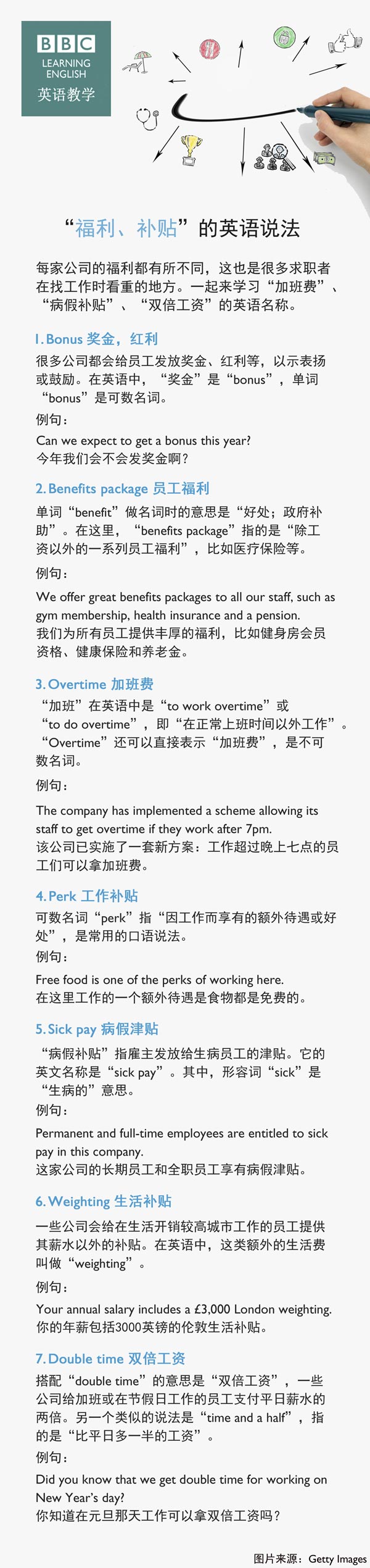 “福利、補貼”的英語說法