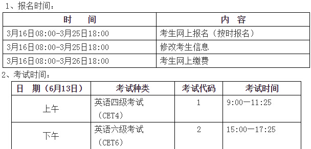 大學英語四級考試