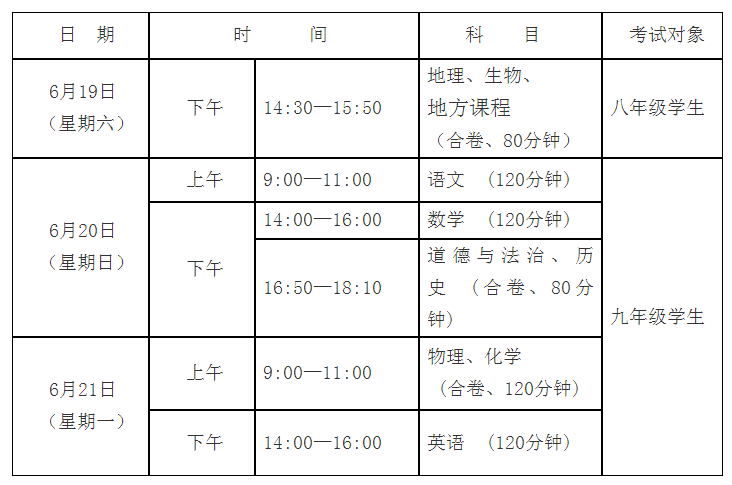 咸寧關于做好2021年初中學業水平考試和高中階段學校招生工作的通知