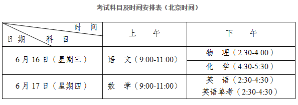 2021年成都市高中階段教育學校統一招生（招收初中畢業生）考試工作實施規定