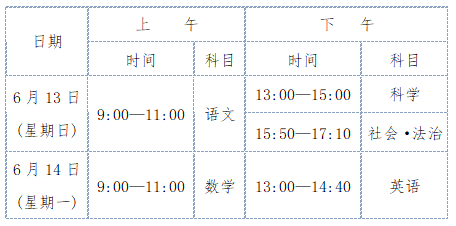 2021年湖州市初中學業水平考試與高中階段學校招生實施意見